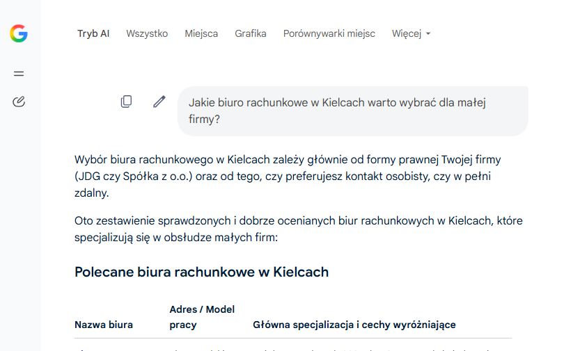 Wynik wyszukiwania w AI na zapytanie dotyczące księgowości